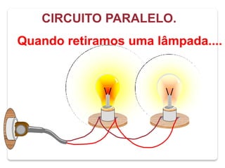 CIRCUITO PARALELO.
Quando retiramos uma lâmpada....
 
