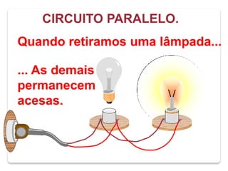 CIRCUITO PARALELO.
Quando retiramos uma lâmpada...

... As demais
permanecem
acesas.
 