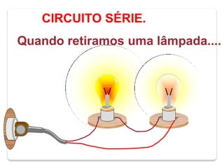 CIRCUITO SÉRIE.
Quando retiramos uma lâmpada....
 