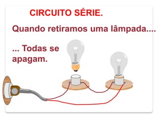 CIRCUITO SÉRIE.
Quando retiramos uma lâmpada....

... Todas se
apagam.
 