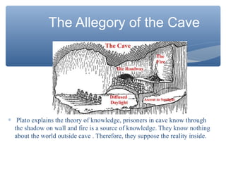 The Allegory of the Cave
∗ Plato explains the theory of knowledge, prisoners in cave know through
the shadow on wall and fire is a source of knowledge. They know nothing
about the world outside cave . Therefore, they suppose the reality inside.
 