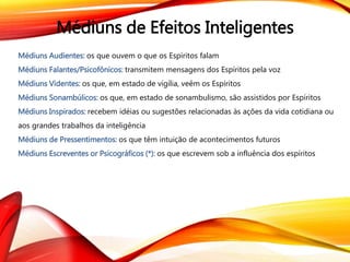 Médiuns de Efeitos Inteligentes
Médiuns Audientes: os que ouvem o que os Espíritos falam
Médiuns Falantes/Psicofônicos: transmitem mensagens dos Espíritos pela voz
Médiuns Videntes: os que, em estado de vigília, veêm os Espíritos
Médiuns Sonambúlicos: os que, em estado de sonambulismo, são assistidos por Espíritos
Médiuns Inspirados: recebem idéias ou sugestões relacionadas às ações da vida cotidiana ou
aos grandes trabalhos da inteligência
Médiuns de Pressentimentos: os que têm intuição de acontecimentos futuros
Médiuns Escreventes or Psicográficos (*): os que escrevem sob a influência dos espíritos
 