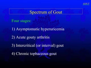Four stages: 1) Asymptomatic hyperuricemia 2) Acute gouty arthritis  3) Intercritical (or interval) gout 4) Chronic tophaceous gout Spectrum of Gout GOUT 