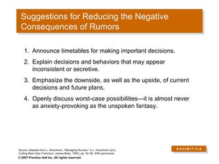 Suggestions for Reducing the Negative
 Suggestions for Reducing the Negative
 Consequences of Rumors
 Consequences of Rumors

    1. Announce timetables for making important decisions.
    2. Explain decisions and behaviors that may appear
       inconsistent or secretive.
    3. Emphasize the downside, as well as the upside, of current
       decisions and future plans.
    4. Openly discuss worst-case possibilities—it is almost never
       as anxiety-provoking as the unspoken fantasy.




Source: Adapted from L. Hirschhorn, “Managing Rumors,” in L. Hirschhorn (ed.),   E X H I B I T 11–5
                                                                                  E X H I B I T 11–5
Cutting Back (San Francisco: Jossey-Bass, 1983), pp. 54–56. With permission.
© 2007 Prentice Hall Inc. All rights reserved.
 