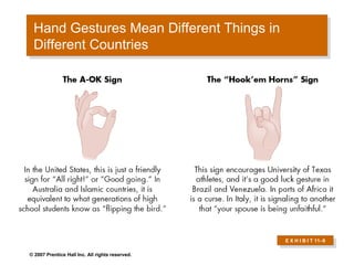 Hand Gestures Mean Different Things in
 Hand Gestures Mean Different Things in
 Different Countries
 Different Countries




                                                 E X H I B I T 11–9
                                                  E X H I B I T 11–9

© 2007 Prentice Hall Inc. All rights reserved.
 