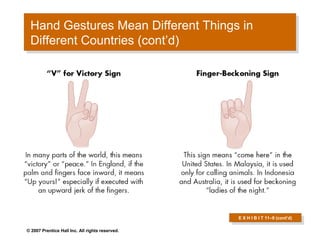 Hand Gestures Mean Different Things in
 Hand Gestures Mean Different Things in
 Different Countries (cont’d)
 Different Countries (cont’d)




                                                 E X H I B I T 11–9 (cont’d)
                                                  E X H I B I T 11–9 (cont’d)

© 2007 Prentice Hall Inc. All rights reserved.
 