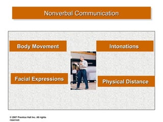 Nonverbal Communication
                                 Nonverbal Communication



       Body Movement                                Intonations




    Facial Expressions                            Physical Distance




© 2007 Prentice Hall Inc. All rights
reserved.
 