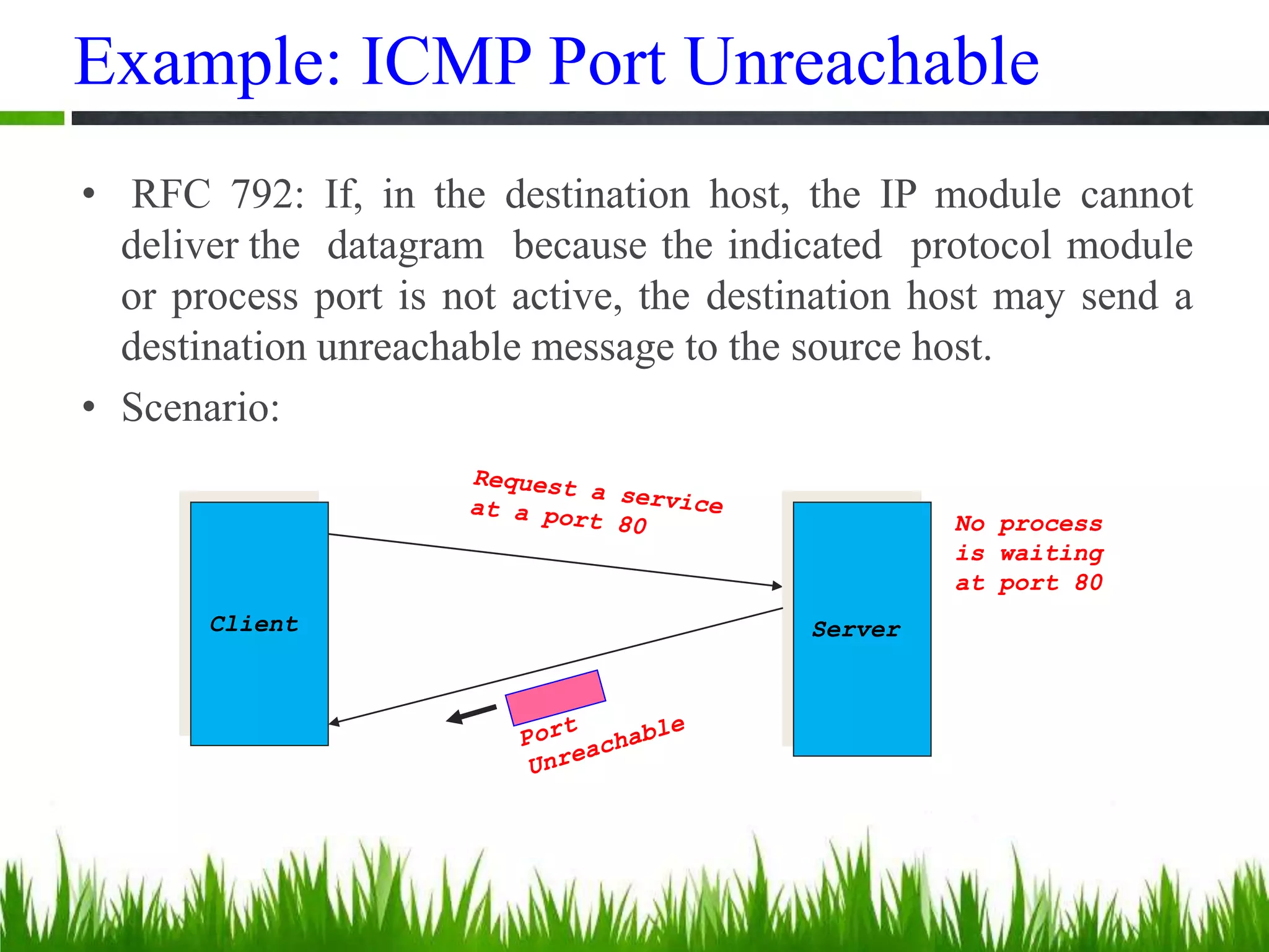 Example: ICMP Port Unreachable
• RFC 792: If, in the destination host, the IP module cannot
deliver the datagram because the indicated protocol module
or process port is not active, the destination host may send a
destination unreachable message to the source host.
• Scenario:
Client Server
No process
is waiting
at port 80
 