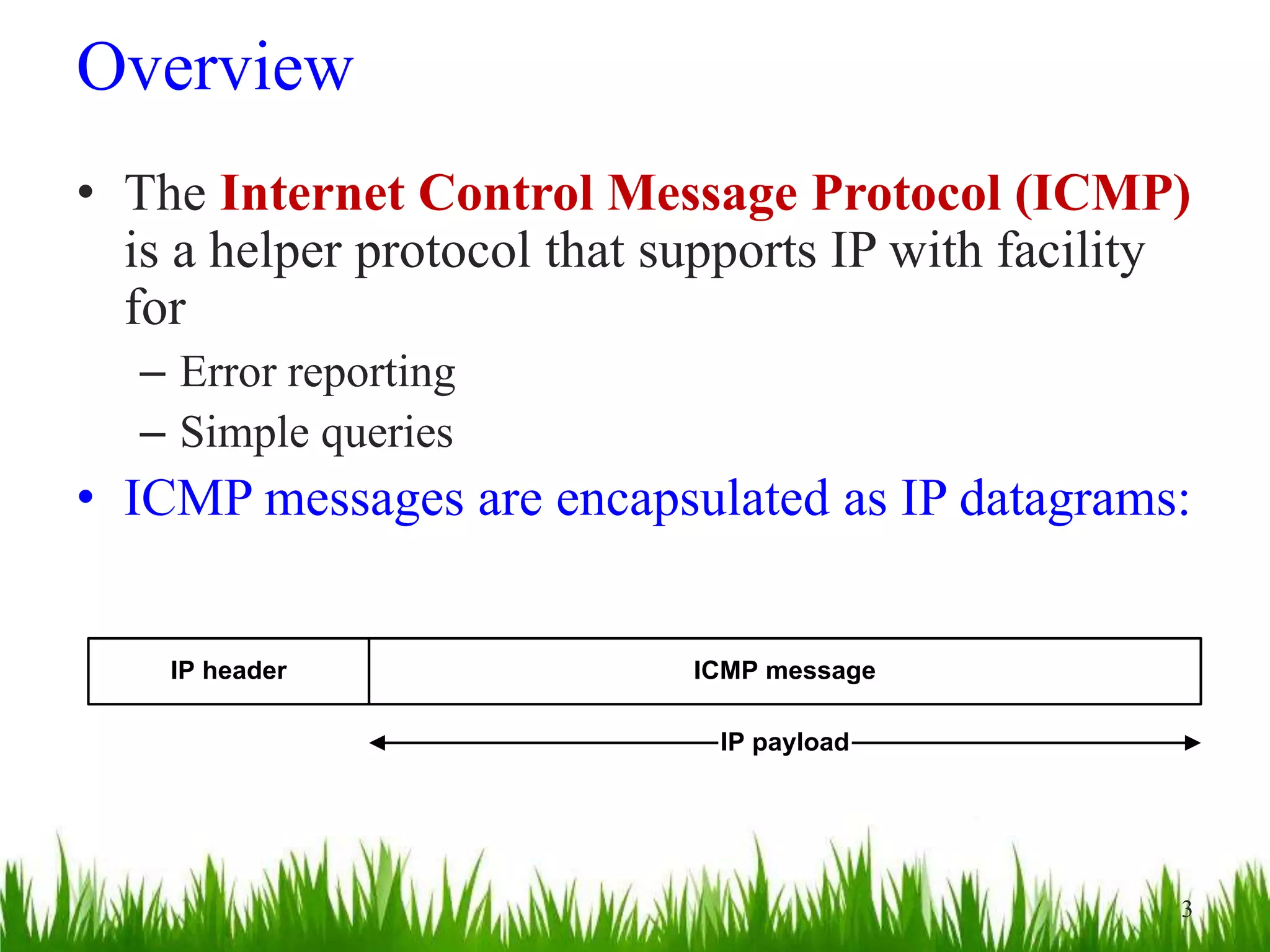 Overview
• The Internet Control Message Protocol (ICMP)
is a helper protocol that supports IP with facility
for
– Error reporting
– Simple queries
• ICMP messages are encapsulated as IP datagrams:
IP header ICMP message
IP payload
3
 