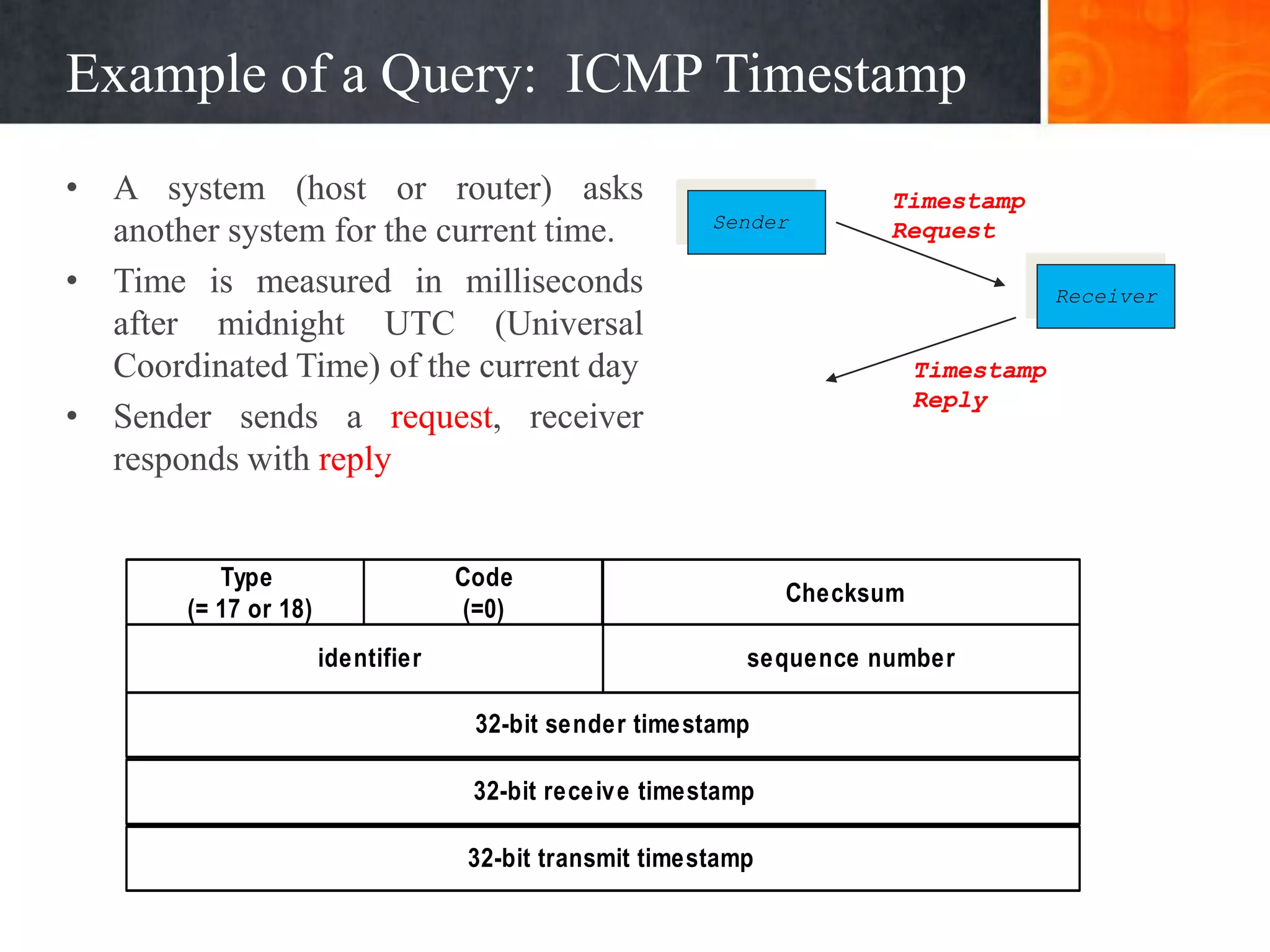 Example of a Query: ICMP Timestamp
• A system (host or router) asks
another system for the current time.
• Time is measured in milliseconds
after midnight UTC (Universal
Coordinated Time) of the current day
• Sender sends a request, receiver
responds with reply
Type
(= 17 or 18)
Code
(=0)
Checksum
32-bit sender timestamp
identifier sequence number
32-bit receive timestamp
32-bit transmit timestamp
Sender
Receiver
Timestamp
Request
Timestamp
Reply
 