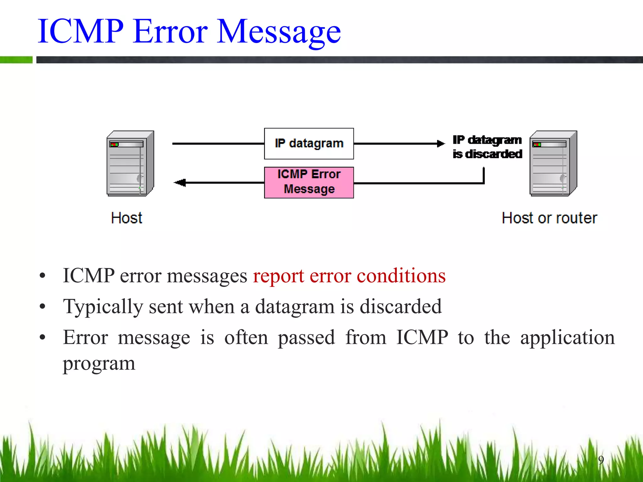 ICMP Error Message
9
• ICMP error messages report error conditions
• Typically sent when a datagram is discarded
• Error message is often passed from ICMP to the application
program
 
