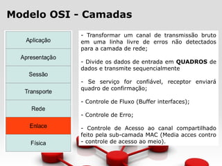 Modelo OSI - Camadas
- Transformar um canal de transmissão bruto
em uma linha livre de erros não detectados
para a camada de rede;
- Divide os dados de entrada em QUADROS de
dados e transmite sequencialmente
- Se serviço for confiável, receptor enviará
quadro de confirmação;
- Controle de Fluxo (Buffer interfaces);
- Controle de Erro;
- Controle de Acesso ao canal compartilhado
feito pela sub-camada MAC (Media acces contro
- controle de acesso ao meio).
 