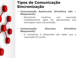 Tipos de Comunicação
Sincronização
• Comunicação Assíncrona (Primitiva não –
Bloqueante)
– Remetente continua sua execução
imediatamente após ter apresentado sua
mensagem para transmissão.
• Comunicação Síncrona (Primitiva
Bloqueante)
– O remetente é bloqueado até saber que a
requisição foi aceita
 