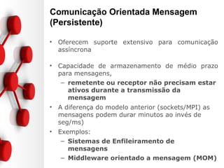 Comunicação Orientada Mensagem
(Persistente)
• Oferecem suporte extensivo para comunicação
assíncrona
• Capacidade de armazenamento de médio prazo
para mensagens,
– remetente ou receptor não precisam estar
ativos durante a transmissão da
mensagem
• A diferença do modelo anterior (sockets/MPI) as
mensagens podem durar minutos ao invés de
seg/ms)
• Exemplos:
– Sistemas de Enfileiramento de
mensagens
– Middleware orientado a mensagem (MOM)
 