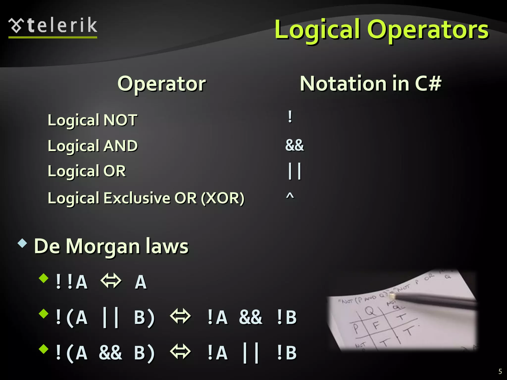 Logical OperatorsLogical Operators
 De Morgan lawsDe Morgan laws
!!A!!A  AA
!(A || B)!(A || B)  !A && !B!A && !B
!(A && B)!(A && B)  !A || !B!A || !B
OperatorOperator Notation in C#Notation in C#
Logical NOTLogical NOT !!
Logical ANDLogical AND &&&&
Logical ORLogical OR ||||
Logical Exclusive OR (XOR)Logical Exclusive OR (XOR) ^^
5
 