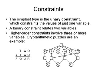 05-constraint-satisfaction-problems-(us).ppt