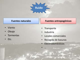Ruido



      Fuentes naturales           Fuentes antropogénicas

•   Viento                    •   Transporte
•   Oleaje                    •   Industria
•   Tormentas                 •   Locales comerciales
•   Etc.                      •   Recogida de basuras
                              •   Electrodomésticos
                              •   …
 
