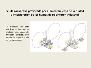 Célula convectiva provocada por el calentamiento de la ciudad
    e incorporación de los humos de su cinturón industrial


Las ciudades son islas
térmicas en las que se
produce una capa de
inversión térmica, que
impide la dispersión de
los contaminantes
 
