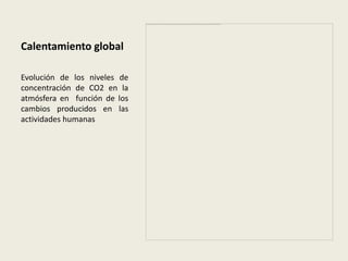 Calentamiento global

Evolución de los niveles de
concentración de CO2 en la
atmósfera en función de los
cambios producidos en las
actividades humanas
 