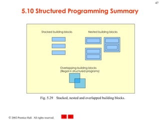 05 control structures 2 | PPT