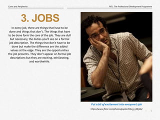 5
|
MTL: The Professional Development Programme
Cores and Peripheries
3. JOBS
https://www.flickr.com/photos/poptech/6035568380/
Put a bit of excitement into everyone’s job
In every job, there are things that have to be
done and things that don't. The things that have
to be done form the core of the job. They are dull
but necessary, the duties you'll see on a formal
job description. The things that don't have to be
done but make the difference are the added
values at the edge. They are the opportunities
the job presents. They don't appear on formal job
descriptions but they are exciting, exhilarating,
and worthwhile.
 