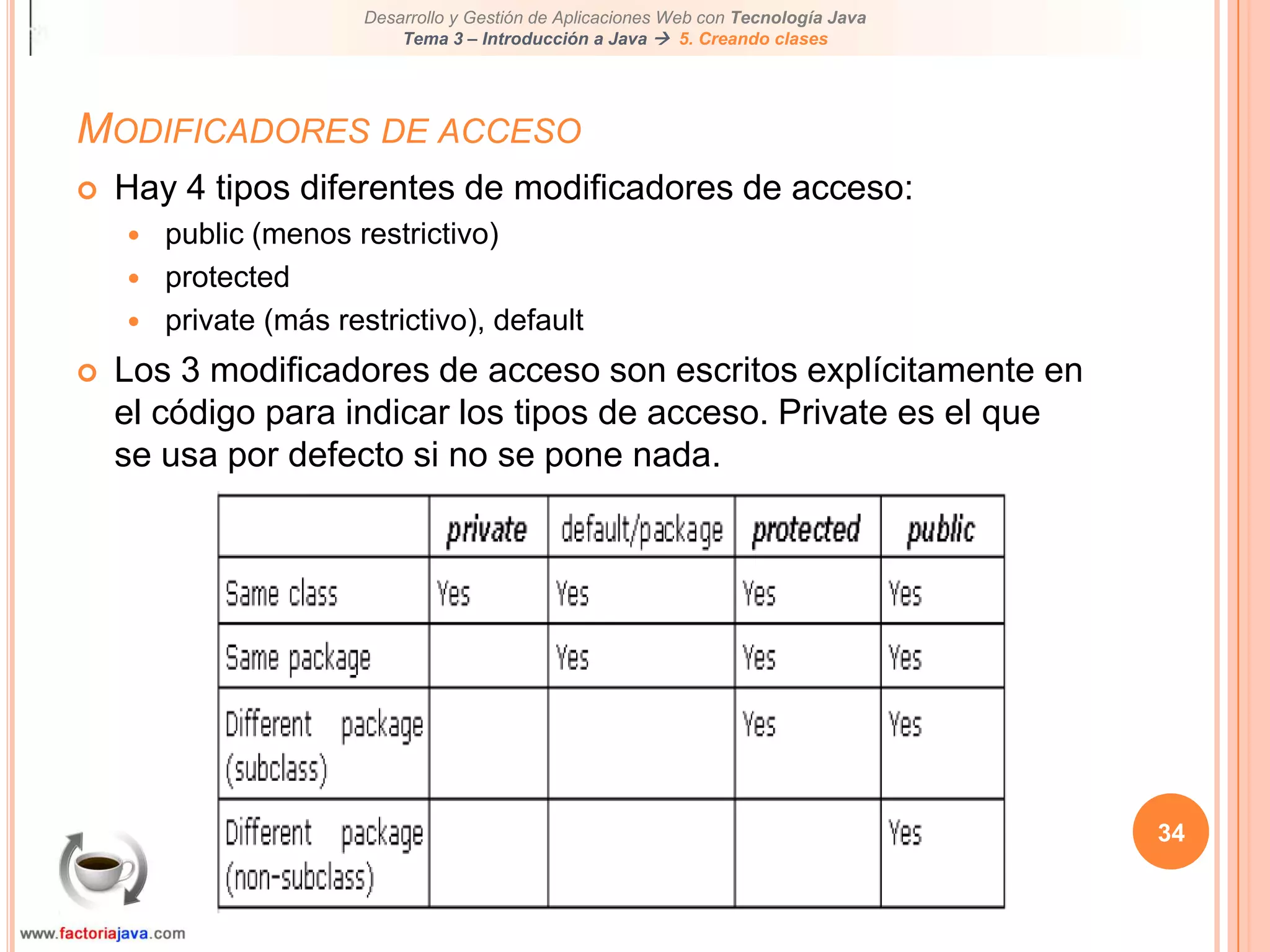 34Modificadores de accesoHay 4 tipos diferentes de modificadores de acceso:public (menos restrictivo)protectedprivate (más restrictivo), defaultLos 3 modificadores de acceso son escritos explícitamente en el código para indicar los tipos de acceso. Private es el que se usa por defecto si no se pone nada.