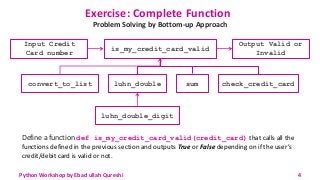 convert_to_list
luhn_double_digit
check_credit_cardluhn_double
is_my_credit_card_valid
Input Credit
Card number
Output Valid or
Invalid
sum
Exercise: Complete Function
Define a function def is_my_credit_card_valid(credit_card) that calls all the
functions defined in the previous section and outputs True or False depending on if the user’s
credit/debit card is valid or not.
Problem Solving by Bottom-up Approach
Python Workshop by Ebad ullah Qureshi 4
 