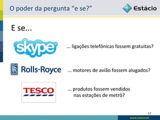 O	
  poder	
  da	
  pergunta	
  “e	
  se?”	
  

E	
  se...	
  
                               ...	
  ligações	
  telefônicas	
  fossem	
  gratuitas?	
  



                               ...	
  motores	
  de	
  avião	
  fossem	
  alugados?	
  


                               ...	
  produtos	
  fossem	
  vendidos	
  	
  
                               	
  	
  	
  	
  	
  nas	
  estações	
  de	
  metrô?	
  


                                                                                         17	
  
 