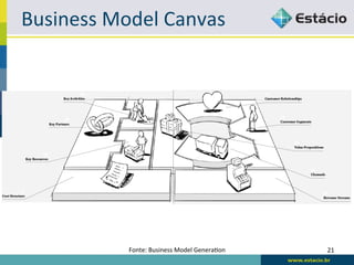 Business	
  Model	
  Canvas	
  




               Fonte:	
  Business	
  Model	
  Genera<on	
     21	
  
 