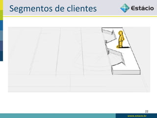Segmentos	
  de	
  clientes	
  	
  




                                      22	
  
 
