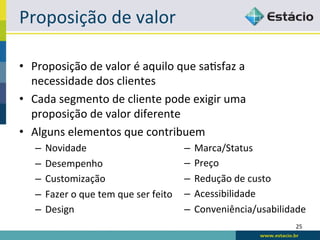 Proposição	
  de	
  valor	
  

•  Proposição	
  de	
  valor	
  é	
  aquilo	
  que	
  sa<sfaz	
  a	
  
   necessidade	
  dos	
  clientes	
  
•  Cada	
  segmento	
  de	
  cliente	
  pode	
  exigir	
  uma	
  
   proposição	
  de	
  valor	
  diferente	
  
•  Alguns	
  elementos	
  que	
  contribuem	
  
    –  Novidade	
                                            –  Marca/Status	
  
    –  Desempenho	
                                          –  Preço	
  
    –  Customização	
                                        –  Redução	
  de	
  custo	
  
    –  Fazer	
  o	
  que	
  tem	
  que	
  ser	
  feito	
     –  Acessibilidade	
  
    –  Design	
                                              –  Conveniência/usabilidade	
  
                                                                                        25	
  
 