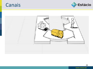 Canais	
  




             26	
  
 