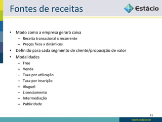 Fontes	
  de	
  receitas	
  

•  Modo	
  como	
  a	
  empresa	
  gerará	
  caixa	
  
      –  Receita	
  transacional	
  x	
  recorrente	
  
      –  Preços	
  ﬁxos	
  x	
  dinâmicos	
  
•  Deﬁnido	
  para	
  cada	
  segmento	
  de	
  cliente/proposição	
  de	
  valor	
  
•  Modalidades	
  
      –    Free	
  
      –    Venda	
  
      –    Taxa	
  por	
  u<lização	
  
      –    Taxa	
  por	
  inscrição	
  
      –    Aluguel	
  
      –    Licenciamento	
  
      –    Intermediação	
  
      –    Publicidade	
  

                                                                                        31	
  
 