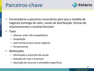 Parceiros-­‐chave	
  

•  Fornecedores	
  e	
  parceiros	
  necessários	
  para	
  que	
  o	
  modelo	
  de	
  
   negócios	
  (entrega	
  de	
  valor,	
  canais	
  de	
  distribuição,	
  formas	
  de	
  
   relacionamento	
  e	
  receita)	
  funcione	
  
•  Tipos	
  
     –    Alianças	
  entre	
  não	
  compe<dores	
  
     –    Coope<ção	
  
     –    Joint	
  ventures	
  para	
  novos	
  negócios	
  
     –    Fornecimento	
  
•  Mo<vações	
  
     –  O<mização	
  e	
  economia	
  de	
  escala	
  
     –  Redução	
  de	
  risco	
  e	
  incerteza	
  
     –  Aquisição	
  de	
  recursos	
  e	
  a<vidades	
  especíﬁcos	
  
                                                                                           37	
  
 
