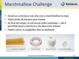 Marshmallow	
  Challenge	
  

•  Construa	
  a	
  estrutura	
  mais	
  alta	
  com	
  o	
  marshmallow	
  no	
  topo	
  
•  Todos	
  terão	
  18	
  minutos	
  para	
  montar	
  
•  Ao	
  ﬁnal	
  do	
  tempo,	
  as	
  estruturas	
  serão	
  analisadas	
  –	
  não	
  é	
  
   permi<do	
  tocar	
  a	
  estrutura	
  e	
  ela	
  deve	
  estar	
  estável	
  
•  Podem	
  cortar	
  os	
  spaghe{s,	
  ﬁtas	
  ou	
  barbante	
  




                                 Fonte:	
  hfp://marshmallowchallenge.com	
                     43	
  
 