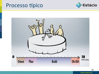 Processo	
  |pico	
  




                        49	
  
 