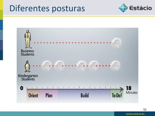Diferentes	
  posturas	
  




                             52	
  
 