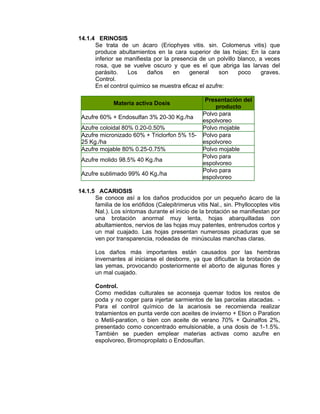 14.1.4 ERINOSIS
Se trata de un ácaro (Eriophyes vitis. sin. Colomerus vitis) que
produce abultamientos en la cara superior de las hojas; En la cara
inferior se manifiesta por la presencia de un polvillo blanco, a veces
rosa, que se vuelve oscuro y que es el que abriga las larvas del
parásito. Los daños en general son poco graves.
Control.
En el control químico se muestra eficaz el azufre:
Materia activa Dosis
Presentación del
producto
Azufre 60% + Endosulfan 3% 20-30 Kg./ha
Polvo para
espolvoreo
Azufre coloidal 80% 0.20-0.50% Polvo mojable
Azufre micronizado 60% + Triclorfon 5% 15-
25 Kg./ha
Polvo para
espolvoreo
Azufre mojable 80% 0.25-0.75% Polvo mojable
Azufre molido 98.5% 40 Kg./ha
Polvo para
espolvoreo
Azufre sublimado 99% 40 Kg./ha
Polvo para
espolvoreo
14.1.5 ACARIOSIS
Se conoce así a los daños producidos por un pequeño ácaro de la
familia de los eriófidos (Calepitrimerus vitis Nal., sin. Phyllocoptes vitis
Nal.). Los síntomas durante el inicio de la brotación se manifiestan por
una brotación anormal muy lenta, hojas abarquilladas con
abultamientos, nervios de las hojas muy patentes, entrenudos cortos y
un mal cuajado. Las hojas presentan numerosas picaduras que se
ven por transparencia, rodeadas de minúsculas manchas claras.
Los daños más importantes están causados por las hembras
invernantes al iniciarse el desborre, ya que dificultan la brotación de
las yemas, provocando posteriormente el aborto de algunas flores y
un mal cuajado.
Control.
Como medidas culturales se aconseja quemar todos los restos de
poda y no coger para injertar sarmientos de las parcelas atacadas. -
Para el control químico de la acariosis se recomienda realizar
tratamientos en punta verde con aceites de invierno + Etion o Paration
o Metil-paration, o bien con aceite de verano 70% + Quinalfos 2%,
presentado como concentrado emulsionable, a una dosis de 1-1.5%.
También se pueden emplear materias activas como azufre en
espolvoreo, Bromopropilato o Endosulfan.
 