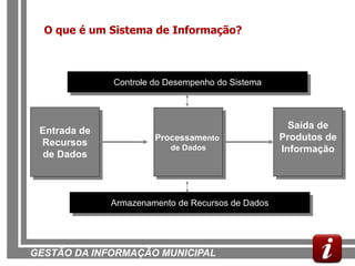 O que é um Sistema de Informação?



              Controle do Desempenho do Sistema



                                                     Saída de
 Entrada de
                       Processamento               Produtos de
 Recursos                 de Dados                 Informação
 de Dados



              Armazenamento de Recursos de Dados




GESTÃO DA INFORMAÇÃO MUNICIPAL
 