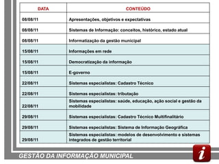 DATA                               CONTEÚDO

08/08/11      Apresentações, objetivos e expectativas

08/08/11      Sistemas de Informação: conceitos, histórico, estado atual

08/08/11      Informatização da gestão municipal

15/08/11      Informações em rede

15/08/11      Democratização da informação

15/08/11      E-governo

22/08/11      Sistemas especialistas: Cadastro Técnico

22/08/11      Sistemas especialistas: tributação
              Sistemas especialistas: saúde, educação, ação social e gestão da
22/08/11      mobilidade

29/08/11      Sistemas especialistas: Cadastro Técnico Multifinalitário

29/08/11      Sistemas especialistas: Sistema de Informação Geográfica
              Sistemas especialistas: modelos de desenvolvimento e sistemas
29/08/11      integrados de gestão territorial


GESTÃO DA INFORMAÇÃO MUNICIPAL
 