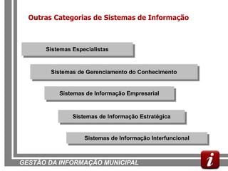 Outras Categorias de Sistemas de Informação



      Sistemas Especialistas


        Sistemas de Gerenciamento do Conhecimento


          Sistemas de Informação Empresarial



               Sistemas de Informação Estratégica


                   Sistemas de Informação Interfuncional



GESTÃO DA INFORMAÇÃO MUNICIPAL
 