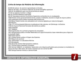Linha do tempo da História da Informação
20.000 AC pintura de caverna é generalizada na Eurásia.
3000 AC No Egito, as primeiras instâncias da escrita hieroglífica aparecem
1800 AC Os babilônios usam uma forma primitiva do ábaco.
710 AC os egípcios inventam o relógio
660 AC Primeira biblioteca organizada
345 AC Speusippus escreve os primeiros fragmentos conhecidos de um encylopaedia.
1086 Primeiro censo governamental de terras, posses e habitantes, levando à criação de arquivo público.
1455 Guttenberg produz bíblias impressas pela primeira vez.
1642 Blaise Pascal inventa uma calculadora com números digitados por rodas de discagem;
1683 Museus
1768-1771 A Encyclopedia Britannica é publicada em três volumes, em Edimburgo, na Escócia.
1789 Os Arquivos Nacionais franceses são abertos ao público
1826 Fotografia
1837 Telégrafo.
1842 Augusta Ada cria o primeiro programa de computador.
1847 George Boole publica A Análise Matemática da Lógica fornecendo a base matemática para a lógica da
computação digital
1860 Papel carbono
1861 Charles Darwin publica A Origem das Espécies.
1867 Máquina de escrever
1875 “Arithometer“ e a calculadora Monroe.
1876 ​Mimeógrafo
1876 ​Alexander Graham Bell apresenta o telefone.
1877 Thomas Edison patenteia o fonógrafo.
1880 Herman Holllerith, um estatístico, desenvolve uma máquina perfuradora para processar os resultados do
Censo dos EUA. Mais tarde, ele funda a empresa que vai a tornar-se IBM.
1885 George Eastman introduz a câmera Kodak




GESTÃO DA INFORMAÇÃO MUNICIPAL
 