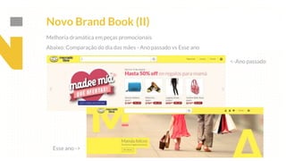 This is our vision
Building the foundation to Build a 3B Company by FY20
Melhoria dramática em peças promocionais
Abaixo: Comparação do dia das mães - Ano passado vs Esse ano
Novo Brand Book (II)
<-Ano passado
Esse ano ->
 