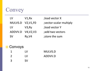 Convey
LV V1,Rx ;load vector X
MULVS.D V2,V1,F0 ;vector-scalar multiply
LV V3,Ry ;load vector Y
ADDVV.D V4,V2,V3 ;add two vectors
SV Ry,V4 ;store the sum
 Convoys
1 LV MULVS.D
2 LV ADDVV.D
3 SV
13
 