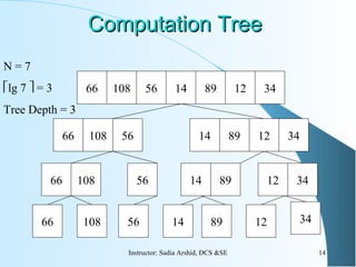 Computation TreeComputation Tree
108 56 1214 89 3466
108 56 1466 1289 34
10866 56 14 1289 34
66 108 56 14 89 12
N = 7
lg 7  = 3
Tree Depth = 3
34
14Instructor: Sadia Arshid, DCS &SE
 