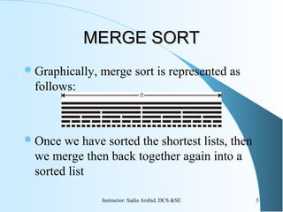 MERGE SORTMERGE SORT
Graphically, merge sort is represented as
follows:
Once we have sorted the shortest lists, then
we merge then back together again into a
sorted list
5Instructor: Sadia Arshid, DCS &SE
 