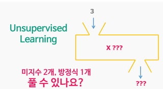 3
X ???
???
Unsupervised
Learning
미지수 2개, 방정식 1개
풀 수 있나요?
 