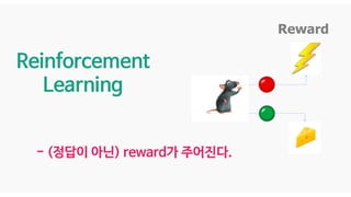 Reinforcement
Learning
- (정답이 아닌) reward가 주어진다.
Reward
 