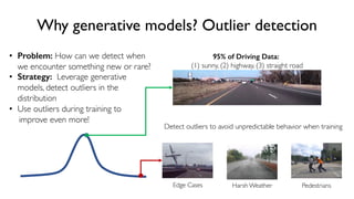 30
6.S191 Introduction to Deep Learning
Why generative models? Outlier detection
95% of Driving Data:
(1) sunny, (2) highway, (3) straight road
Detect outliers to avoid unpredictable behavior when training
Edge Cases Harsh Weather Pedestrians
• Problem: How can we detect when
we encounter something new or rare?
• Strategy: Leverage generative
models, detect outliers in the
distribution
• Use outliers during training to
improve even more!
 