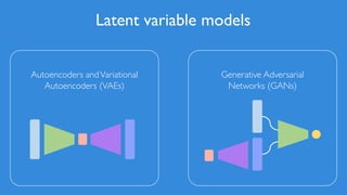 31
Latent variable models
Autoencoders andVariational
Autoencoders (VAEs)
Generative Adversarial
Networks (GANs)
 